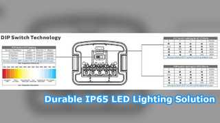 Dualrays D5 LED Tri Proof Light IP65 موفر للطاقة