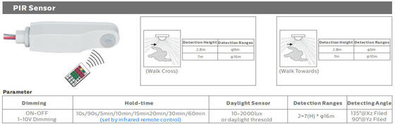 0.6m 20W IP69K IK10 TB7 ضوء أنبوبي LED مع 3 أو 5 أسلاك من خلال التوصيل DIP القوة القابلة للتبديل / 3CCT / 3-المرحلة