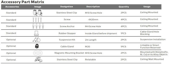 5ft 50W IP69K IK10 LED Tri Proof Light للتخزين الإضاءة