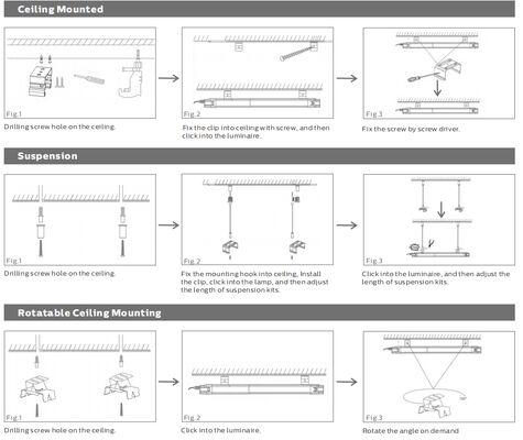 وميض سائق الحرة LED Tri Proof Light AL PC Housing Bus Station Warehouse