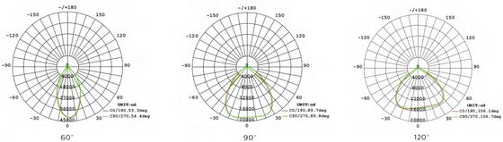 مصباح LED عالي الإضاءة UFO قابل للتبديل HB4H DIP 3CCT 150W 150LPW مع عاكس ألومنيوم 90 درجة حماية IP65 IK08 مستودع أوروبا