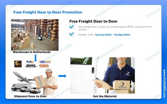 DUALRAYS أوروبا شحن LED Highbay مباشرة من هولندا في غضون 3 أيام عمل مع خدمة ما بعد البيع المحلية