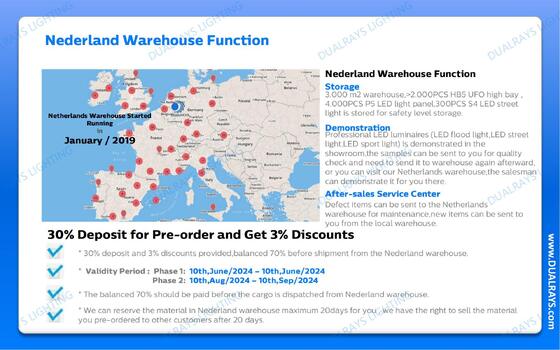 DUALRAYS أوروبا القيادة الضوء مقاومة للرطوبة يتم شحنها مباشرة من هولندا في غضون 3 أيام عمل وخدمة ما بعد البيع المحلية