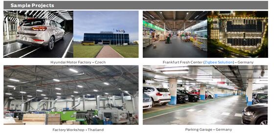 2ft / 20W D4 مصباح LED مقاوم للرطوبة مع كفاءة تصل إلى 160 LPW جاهز للطوارئ ومستشعر الحركة Pluy and Play