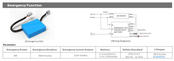 D4 مصباح LED مقاوم للرطوبة مع ما يصل إلى 160 LPW مع جاهز 4 SDCM الطارئ <3 220 ~ 240VAC / 50/60Hz ، 180-264VDC الجهد الدخلي