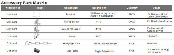 ضوء رياضي LED 400W SPL4 وحداتي لـ 800W Metal Halide استبدال مع العديد من البصريات المهنية للإضاءة الرياضية والتحكم اللاسلكي الذكي Zigbee