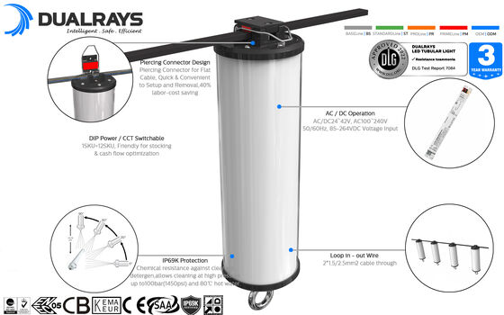 إضاءة تحت الأرض للطوارئ LED Tri Proof Light Full PC Housing IP65 IK08