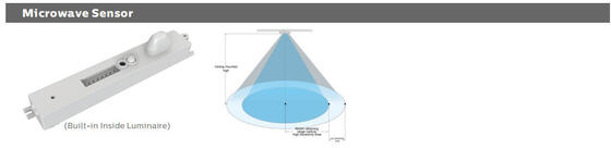 ضوء الشرفة LED ذو الرأس السائب 8 وات مع 3CCT وقابل للتحويل بالطاقة