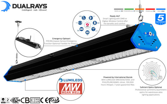 IP65 140LPW 80Ra الألومنيوم LED الخطي تبديد الحرارة SMD3030