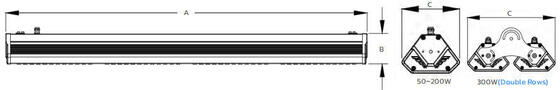 IP65 140LPW 80Ra الألومنيوم LED الخطي تبديد الحرارة SMD3030