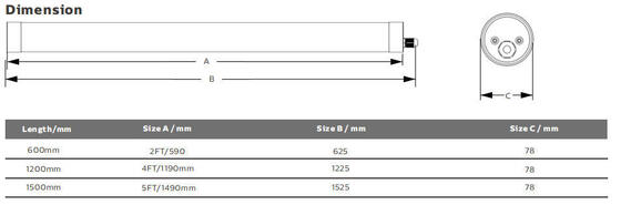 80W 15000mm إخراج ضوء LED مقاوم للطقس مع حماية IP65