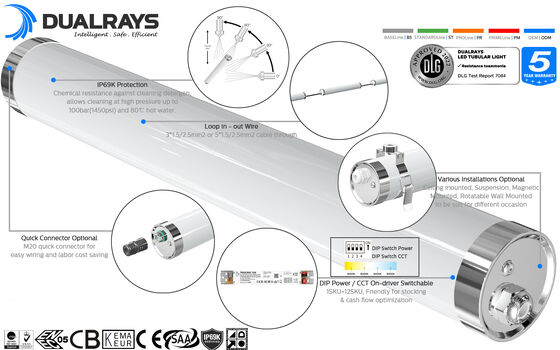 80W 15000mm إخراج ضوء LED مقاوم للطقس مع حماية IP65