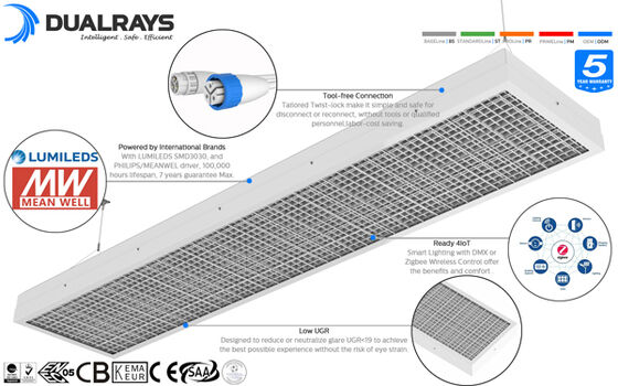100W LED Sports ملعب كرة القدم تصميم البصريات العملية للعرض الأرضي العام