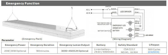 Ip66 1500W عالية الصاري LED الأضواء الكاشفة ضباب الملح Resitant SAA ، RCM CE ROHS SMD5050