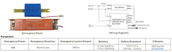 وحدة الإضاءة الخطية LED العالمية RM5 Click-fast 75W DIP قابلة للتحويل مع 160LPW 3CCT