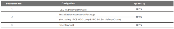 CE CB ASS TUV GS 150 Watts وحدات ضوء الفيضانات LED مع IP66 IK10 لعرض ملعب كرة القدم