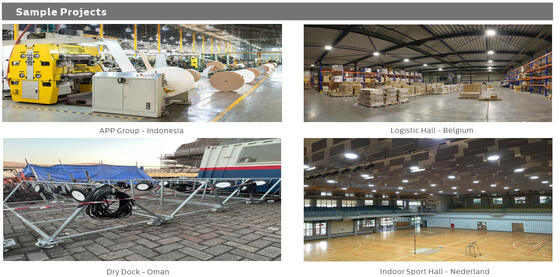 80W 100W 120W DUALRAYS LIGHTING HB5 UFO LED High Bay Light 200lm / W IP65 IK08 LiteOn 5050 6500K مستودع الإضاءة ضمان 7 سنوات