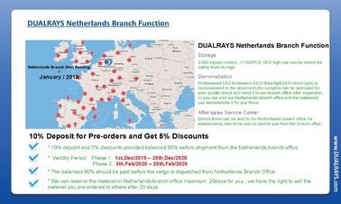 نسخة اقتصادية DUALRAYS HB3 مع برنامج تشغيل مدمج داخل تصميم نحيف لتاجر التجزئة وتاجر الجملة
